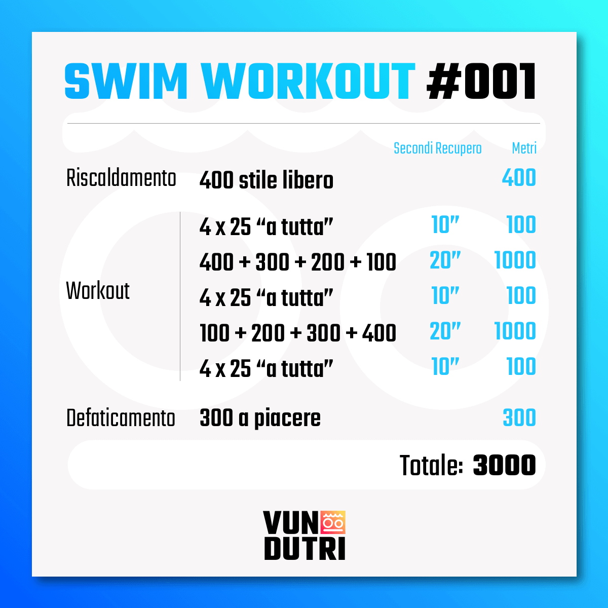 Swim workout 001