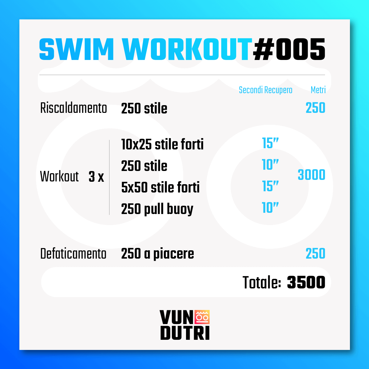 Swim workout 005