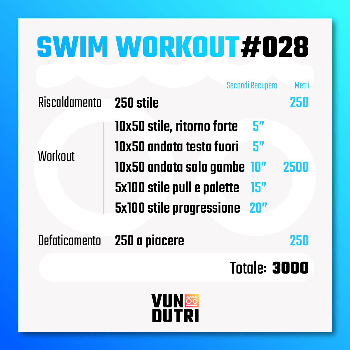 Swim workout 028