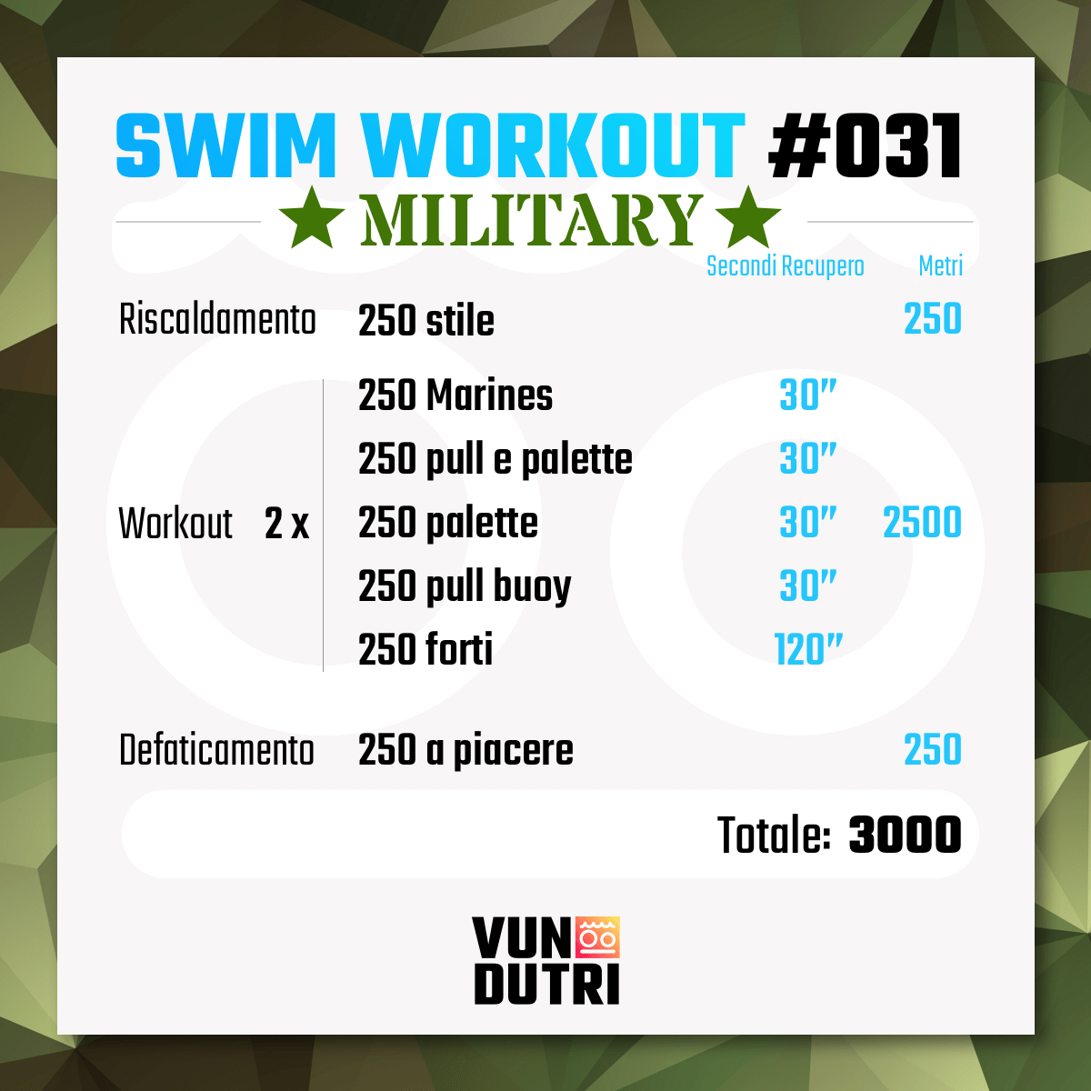 Swim workout 031