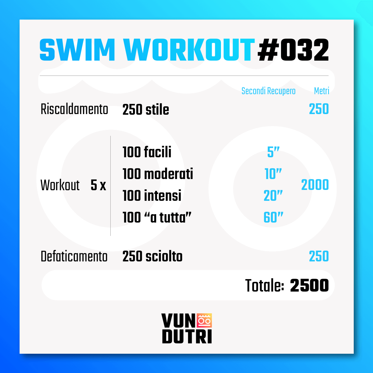 Swim workout 032