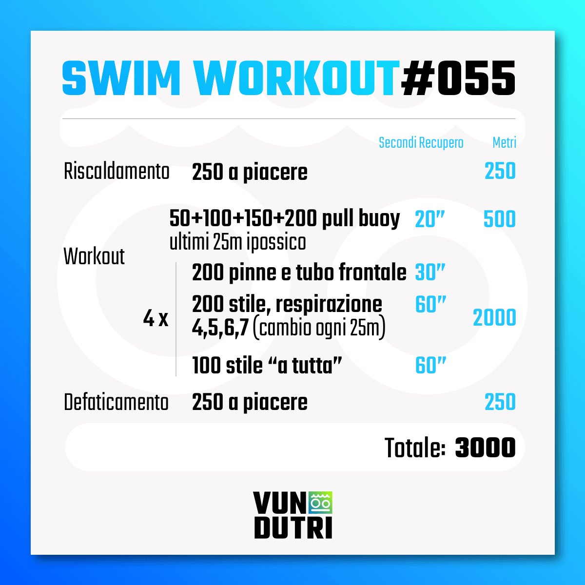 Swim workout 055