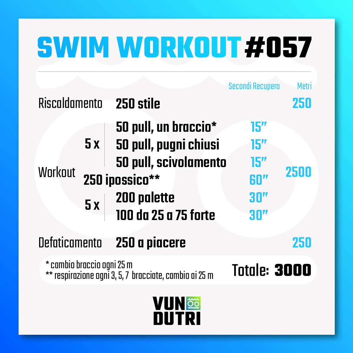 Swim workout 057