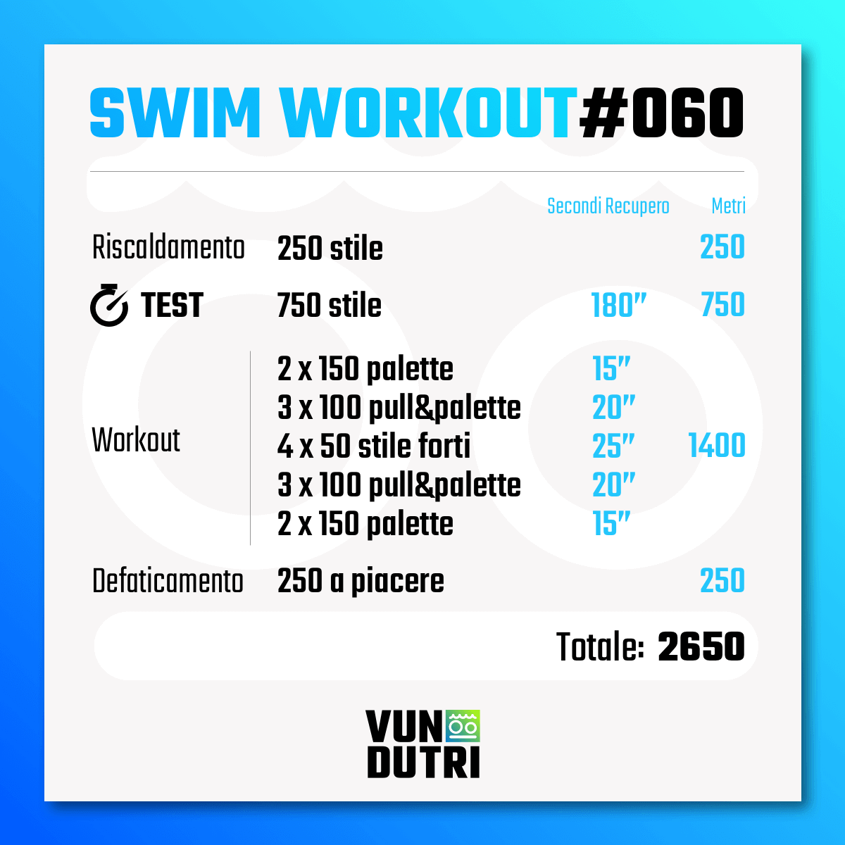 Swim workout 060