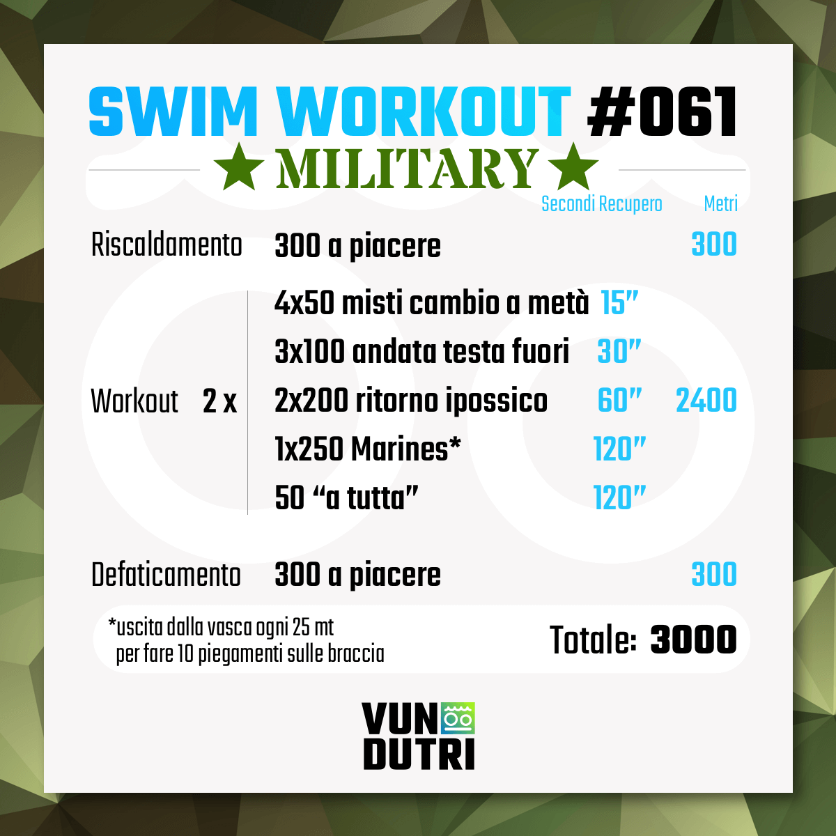Swim workout 061