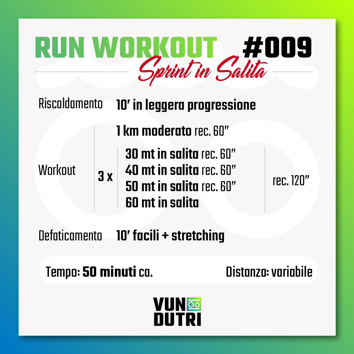 Run Workout 009 - sprint in salita