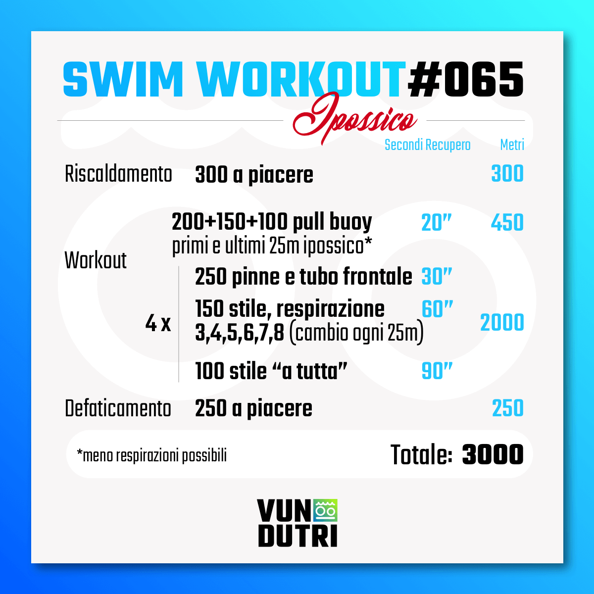 Swim workout 065