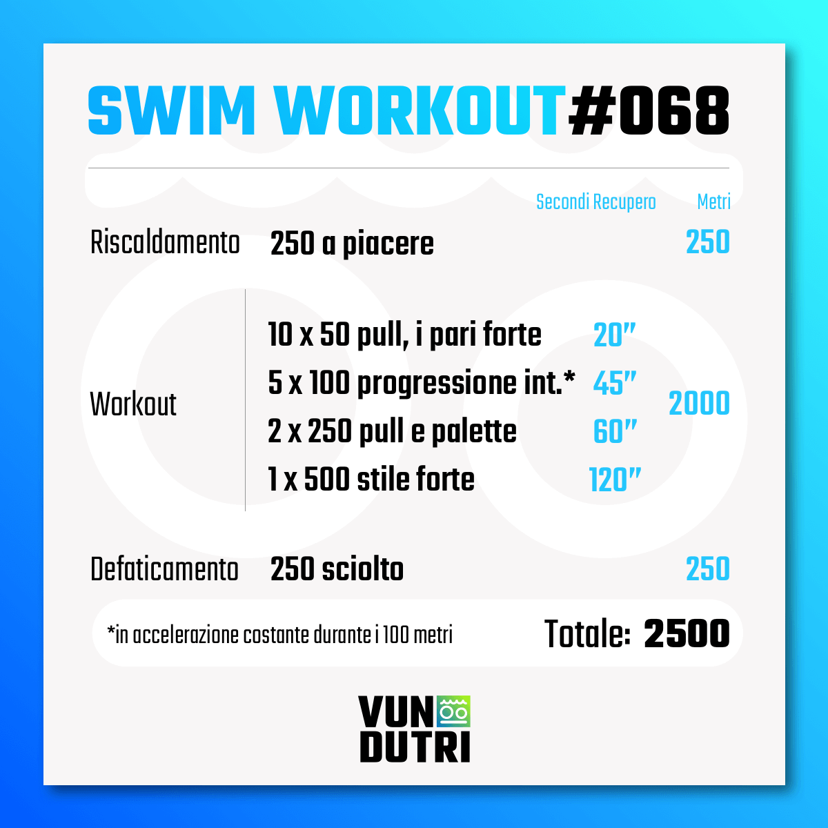 Swim workout 068