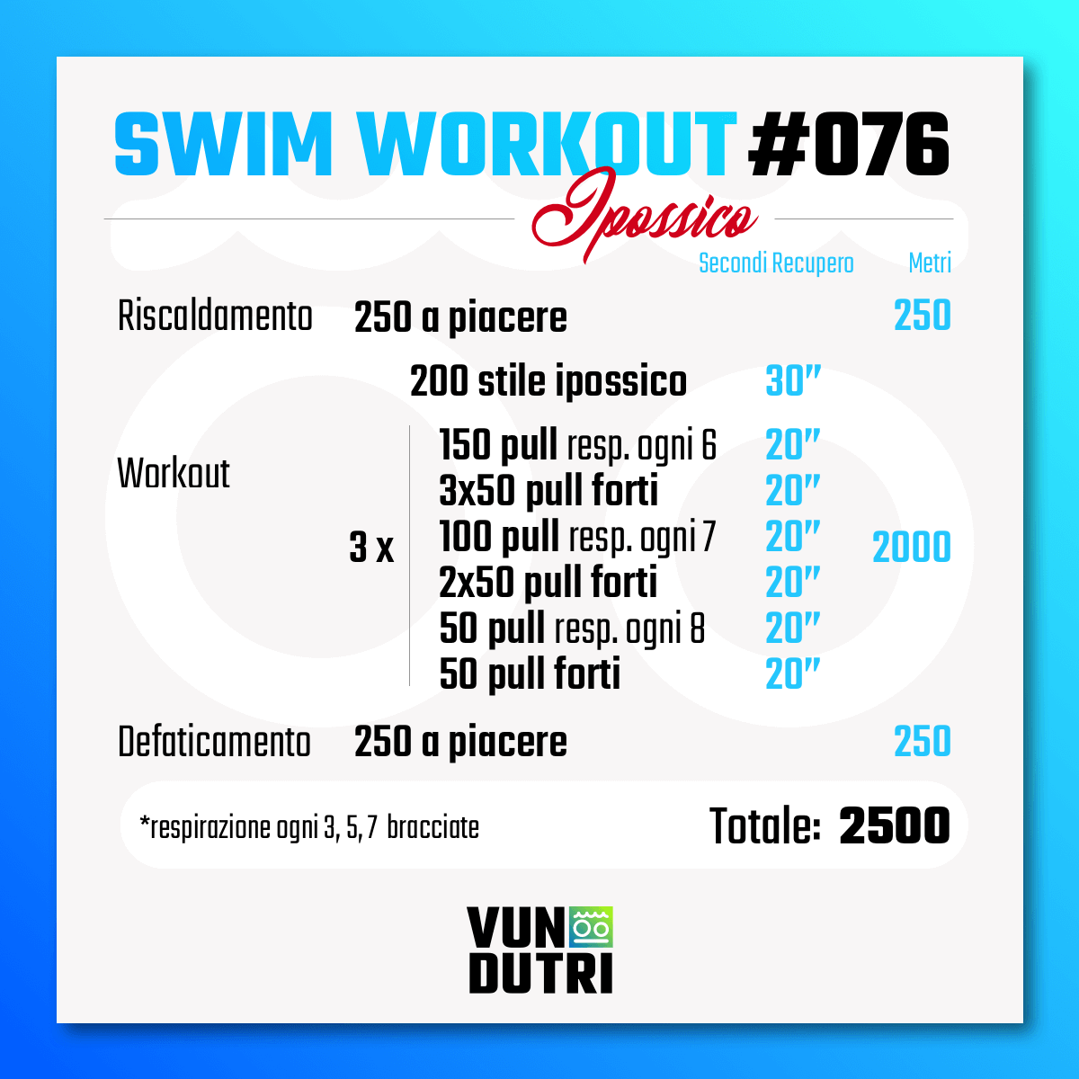 Swim workout 076 - ipossico